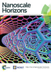 Nanoscale Horizons杂志封面